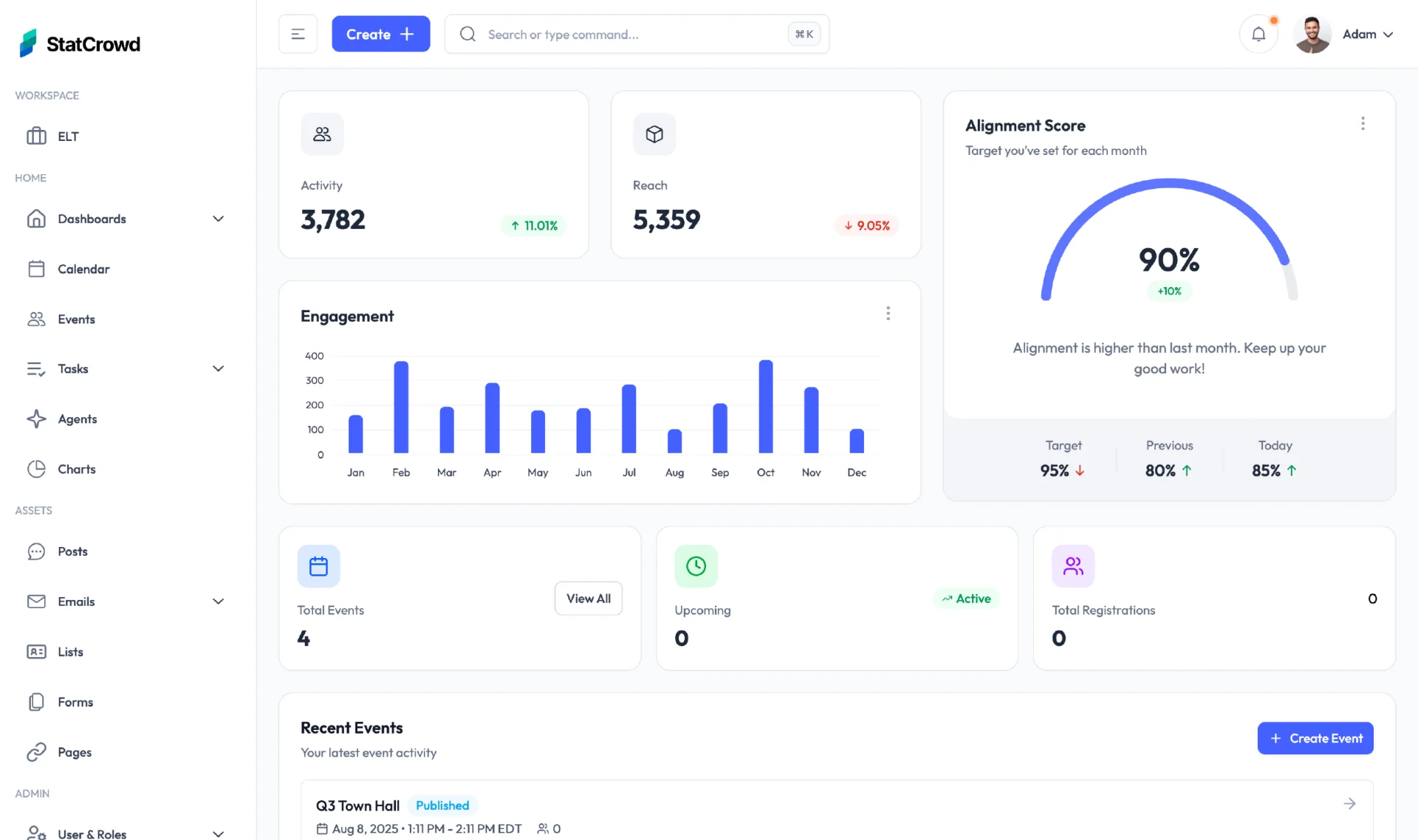 A preview of the StatCrowd web app